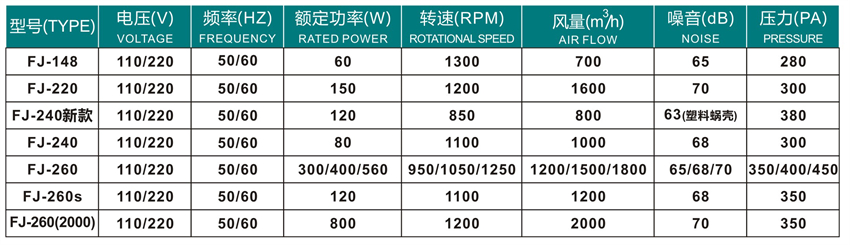 嵊州勇翔電機產品目錄冊-5_39 - 副本.jpg