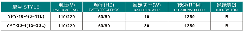 嵊州勇翔電機產(chǎn)品目錄冊-16_31 - 副本.jpg