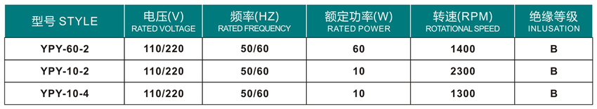 嵊州勇翔電機(jī)產(chǎn)品目錄冊(cè)-16_28 - 副本.jpg